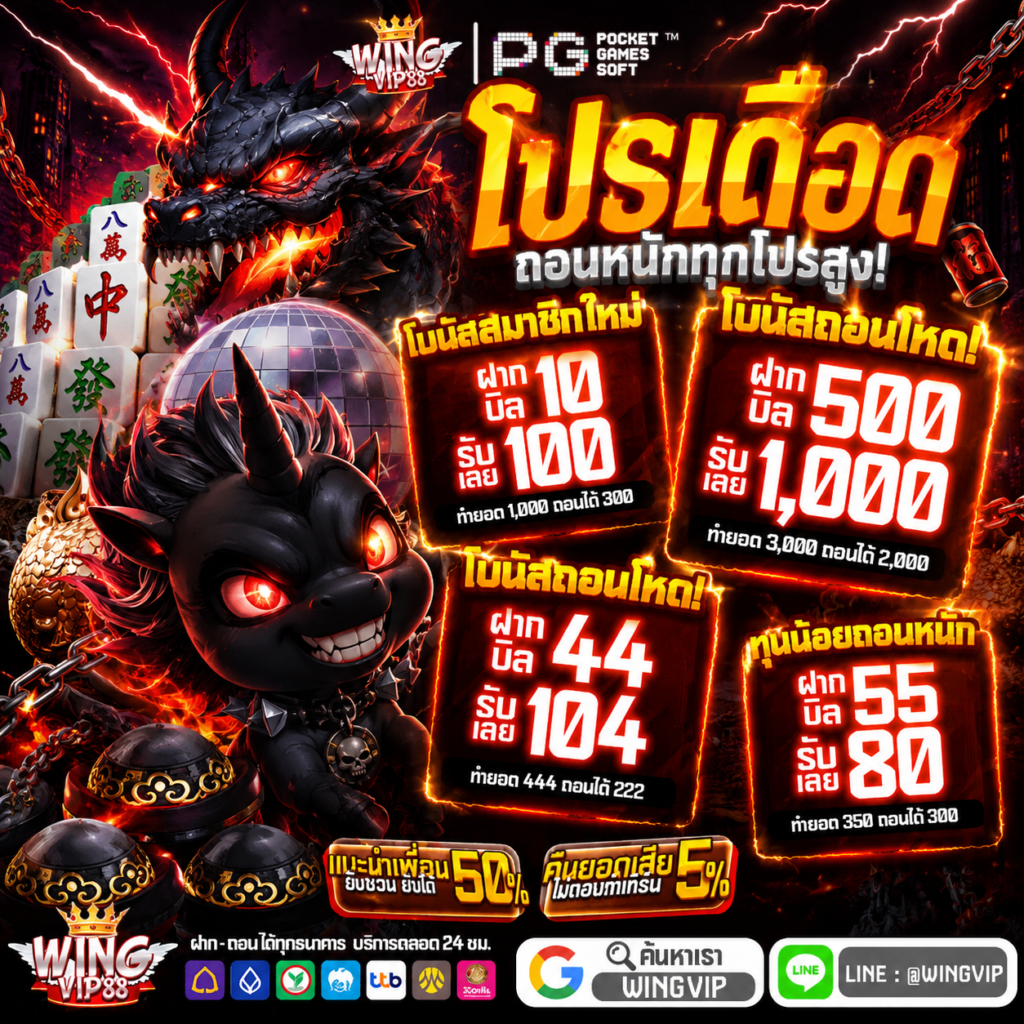 วิง888 2026 รวมสล็อตแตกง่าย