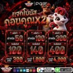 สล็อตวิง888 โบนัสแตกไว กำไรเห็นผลจริง2026