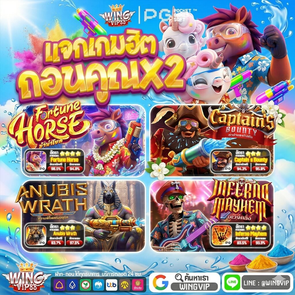 wingvip888ออโต้วอเล็ต
