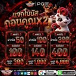 วิง888 vip เอาใจสายดิจิทัลแบบจัดเต็ม