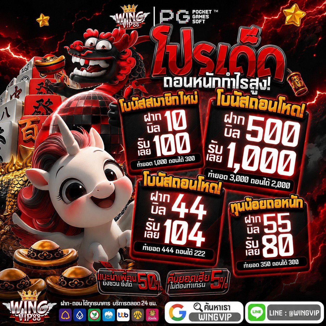 วิง888vip เว็บสล็อตตรงระดับพรีเมียม