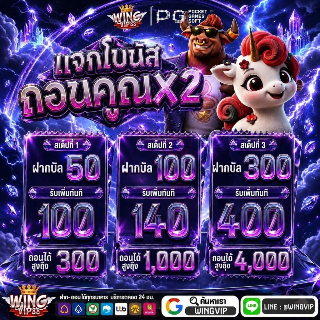 วิง888 สล็อตออโต้ ฝาก-ถอน ไม่มีขั้นต่ำ