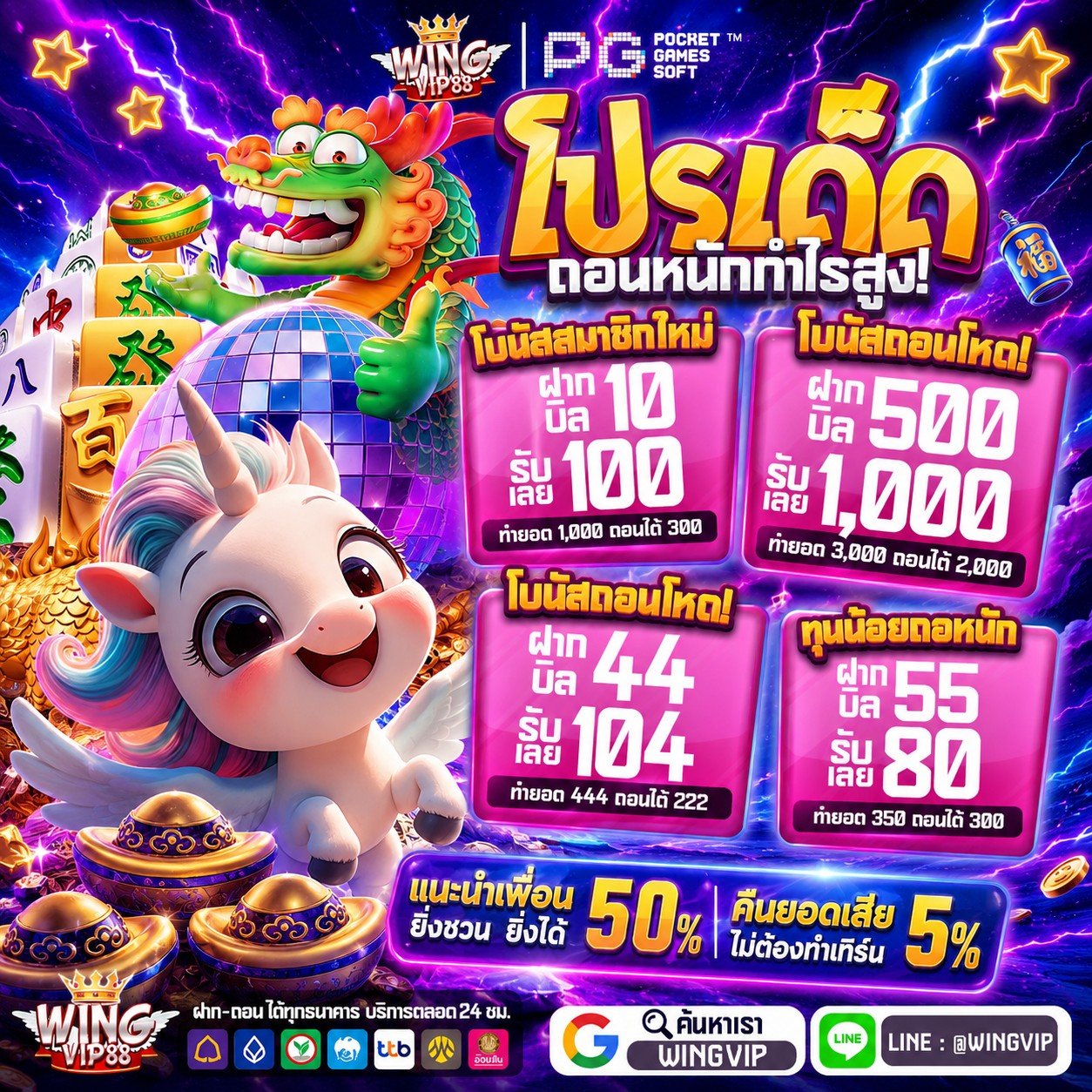 wingvip888 เกมแตกหนัก ถอนได้ทุกบิล