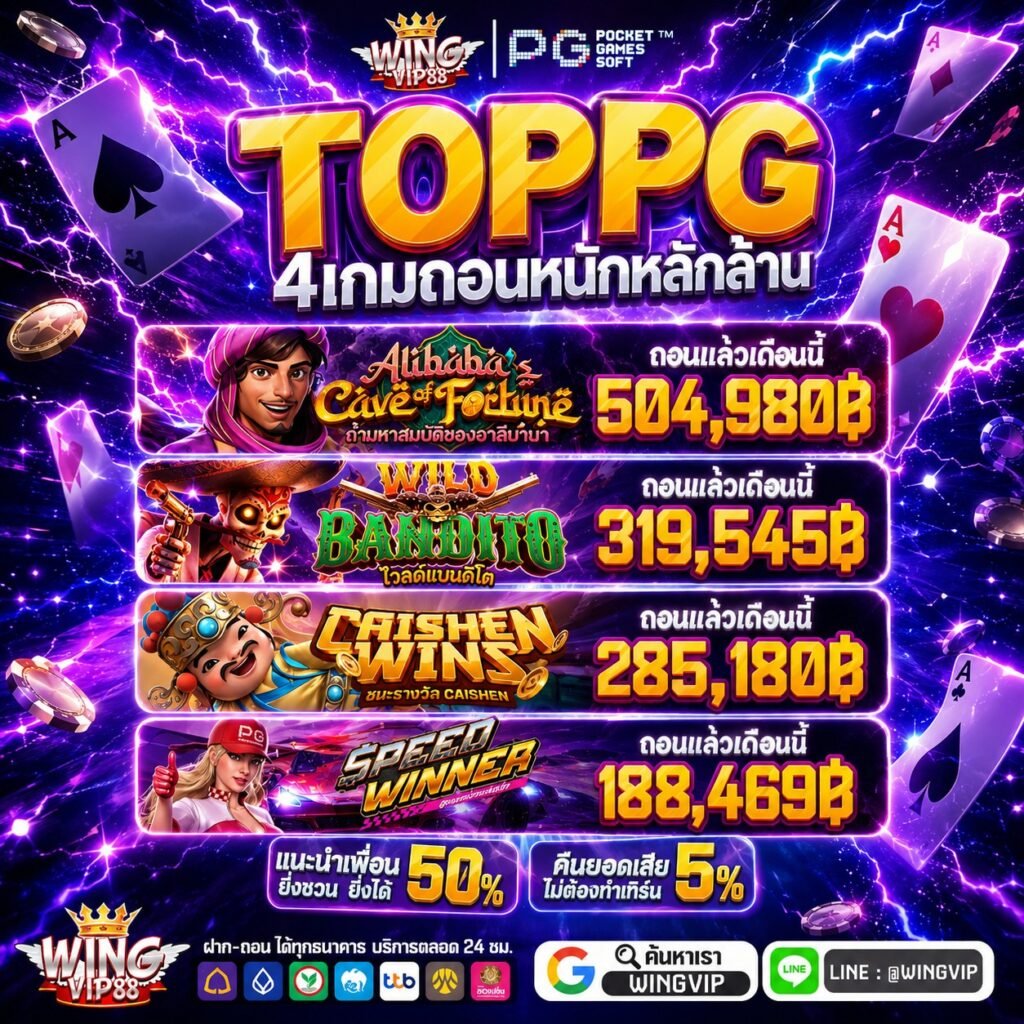 วิง888 สล็อตโปรสมาชิใหม่