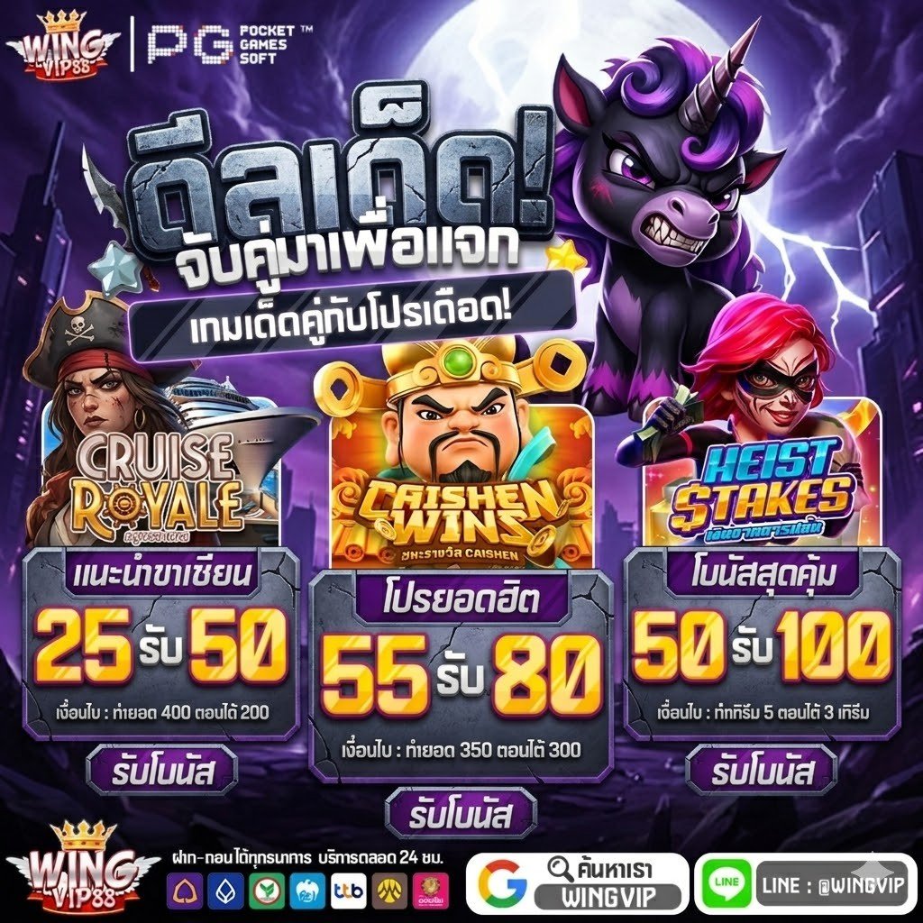 วิง888 สล็อตออนไลน์ 2026 ที่สุดแห่งความมันส์